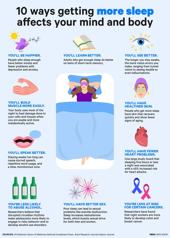 There are 10 ways getting more sleep affects your mind and body 