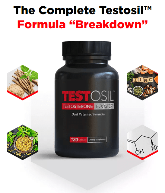 Testosil™ is supercharged with AstraGin to give you better results faster!